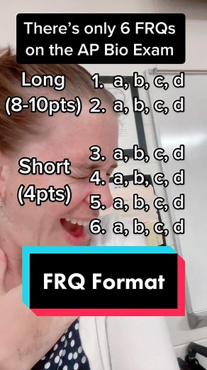 Understanding the AP Bio CED for FRQs - Exam Information and Layout
