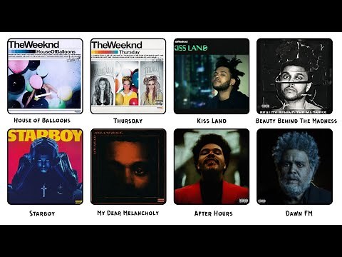 Every THE WEEKND Album Explained in 14 Minutes