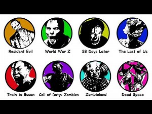 Fiction's Most Deadliest Zombies Explained in 11 Minutes