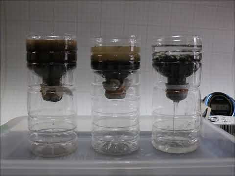4th grade science: Where does flowing water go? "Types of soil and how water soaks in"
