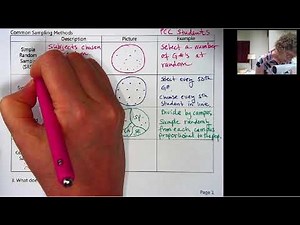 Math 105 Video 3.1b Sampling Methods