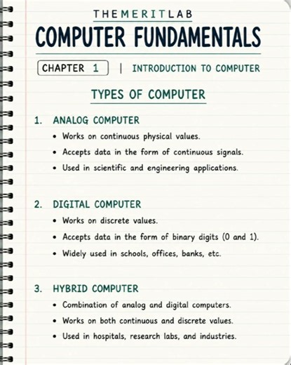 Introduction to Computer | Computer Fundamentals | Chapter 1