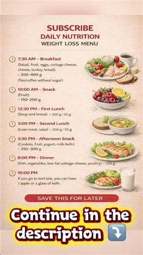 Daily Nutrition Plan for Weight Loss 🥗✨