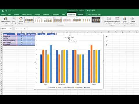 Grafiek maken in Excel