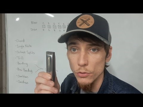 Harmonica Skills: Easy to Hard