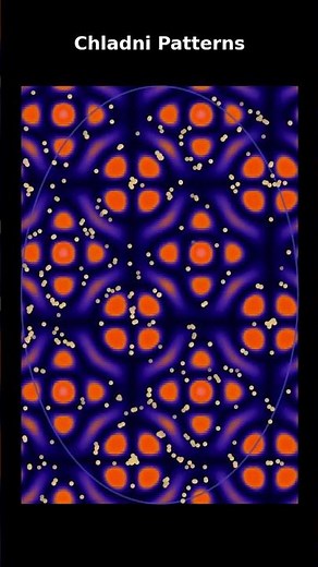 Cymatics: Visualizing Sound. A 3D simulation of a metal plate vibrating with sand. As the frequen...