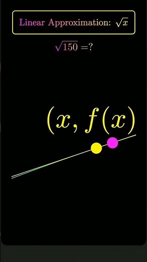 Linear Approximation in mathematics #maths #mathematics #explained #linear