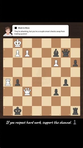 If you respect hard work, support the channel. ♟️#chess #chessgame