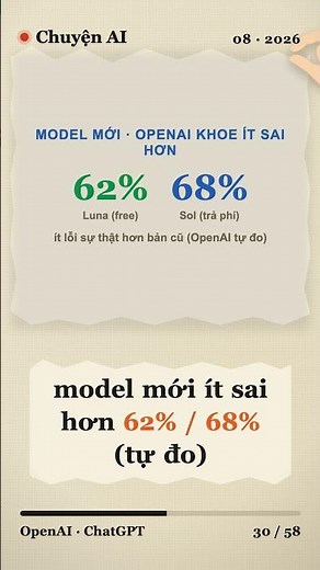 ChatGPT free vừa mở khóa chat chữ không giới hạn - nhưng coi chừng cái bẫy #shorts