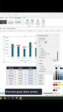 Variance Column Bar Chart in Excel Learn how to create a Variance Column Bar