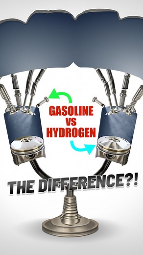 Comparing gasoline and hydrogen engines | Engineering Explained