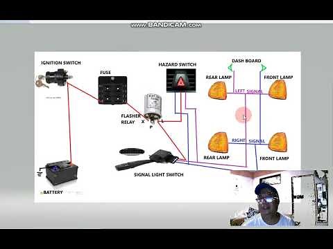 TURN SIGNAL AND HAZARD WIRING DIAGRAM