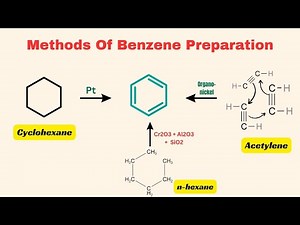 Methods of Preparation of Benzene | Benzene from Cyclohexane | Benzene from Alkane Fsc class 12