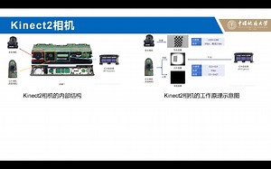人机交互方式介绍(手柄和Kinect深度相机)