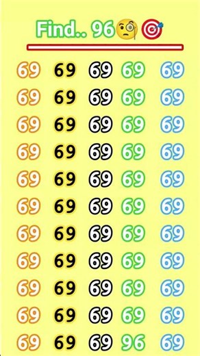 😱General Knowledge Most Important Maths Short Tricks part no 436