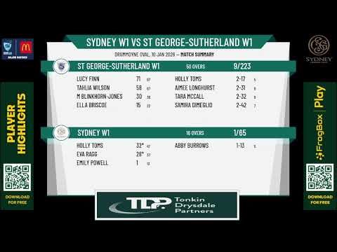 Sydney W1 v St George-Sutherland W1