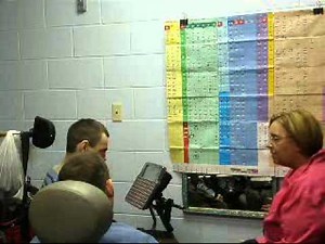 Descriptive Teaching: Part-2 Teach & Talk