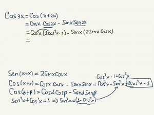 Demostración Función Trigonométrica del Ángulo Triple