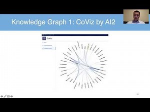 KDD 2020: Lecture Style Tutorials: Scientific Text Mining and Knowledge Graphs: Part 3-2