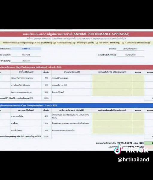 เพื่อนๆ พี่ๆ HR ในกลุ่มสมาชิกHR Thailand อยากได้Template รายงานสรุปผลการปฏิบัติงานประจำปี พร้อม Dashboard สรุปผลเกรดเป็น Bell Cruve . แอดมินเลยจัดชุดใหญ่ให้ตามคำขอครับ! คัดมาเน้นๆ ให้เอาไปปรับใช้งานต่อกับองค์กรได้ทันที ในไฟล์ชุดนี้ประกอบด้วย ✅ Template รายงานสรุปผลการปฏิบัติงานประจำปี - ฟอร์มมาตรฐาน ครบถ้วน ✅ Dashboard สรุปผลเกรดแบบ Bell Curve - อัปเดตข้อมูลแล้วกราฟปรับให้ทันที เห็นภาพรวมชัดเจน (ตอบโจทย์ผู้บริหารแน่นอนครับ) 🎁 แถมพิเศษ!