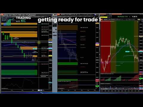 Sept 25 - Trading Session #21 - 🟢 Green Day - 9/30 - Patience Pays! - One and Done