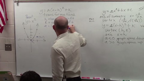 Understanding transformations of quadratics in vertex form