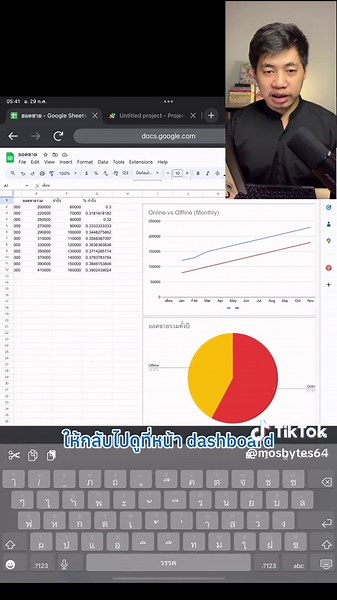 MOSBytes บน TikTok