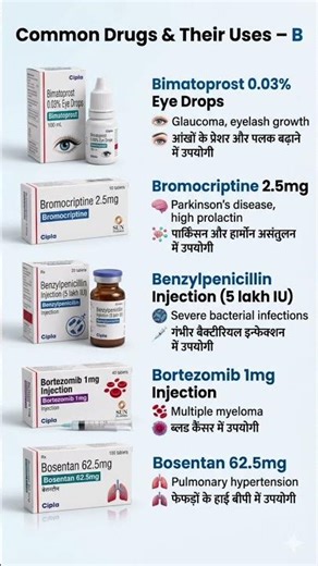 ommon Drugs & Their Uses #medicalknowledge #medicalknowledge #skincare #healthtips