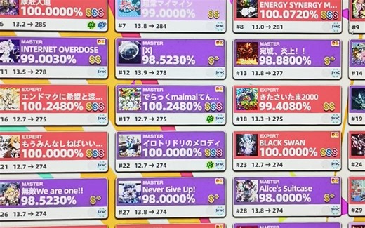 锐评Extromod...的13860的b50