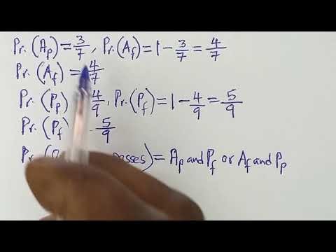 Nice Probability Question || Learn the Steps Applied