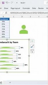Excel Made Easy: Transform Your Bar Chart into a Pictograph in Seconds #shorts