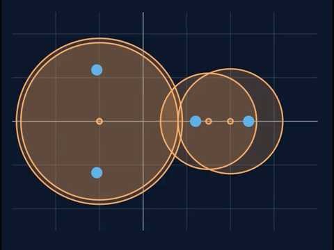 Every matrix has an invisible cage (Gershgorin's theorem)
