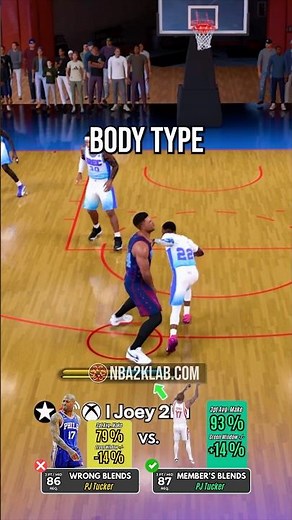 NBA 2K26 Best Body Types