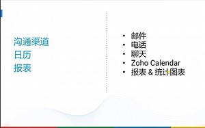 Zoho CRM功能介绍——沟通渠道、日历、报表