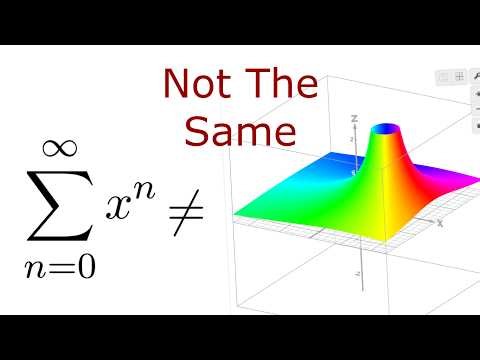 Analytic Continuation Explained: Why 1+2+3+⋯ ≠ −1/12
