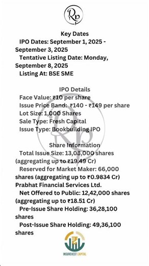 Rachit Prints #insurevestcapital #ipolisting #ipo2025 #2025 #trading #smeipo #investing