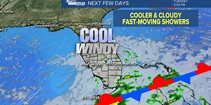FOX29 First Alert Weather Forecast: Dec. 9, 2025