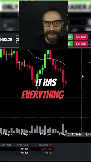 Is demo trading a good idea? Can you manage the voices? #trading #propfirmtrading #stockmarket