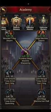 Faster way to do research in the academy.