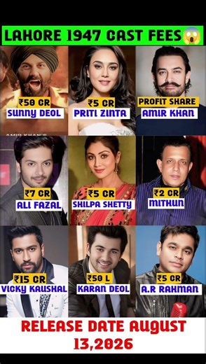 Lahore 1947 Star Cast Fees 😲💸"#short