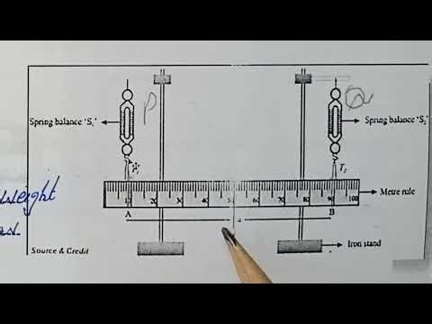 How to find tension in a string by a balanced rod|| Lab experiment to calculate tension in a string