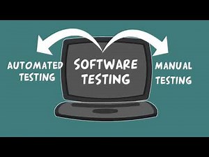 Software Testing Introduction - Animated Video