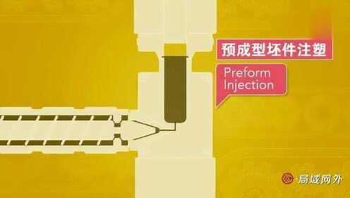 动画展示3种吹塑成型工作原理，塑料瓶就是这样制造的，太直观了
