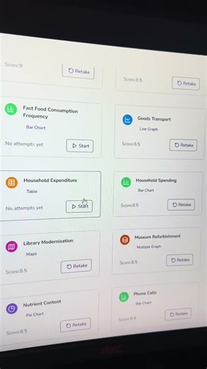 IELTS Writing Practice! 📝