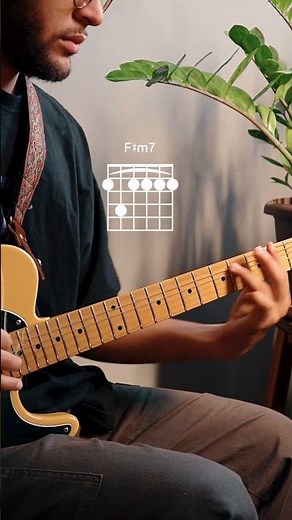 notion - the rare occasions (guitar tutorial with tabs and chords) #shorts #notion #indierock