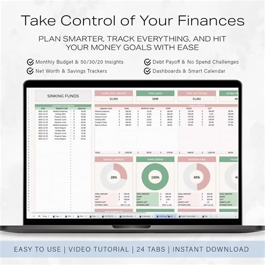 50/30/20 Budget Planner Monthly Budget Spreadsheet Annual Budget Template Need Want Savings Tracker Expense Dashboard Bills Google Sheets - Etsy