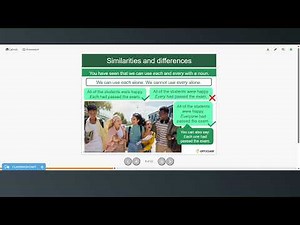 Learn the First Conditional in English | Talk About Goals and Give Advice | B1 ESL Grammar Lesson