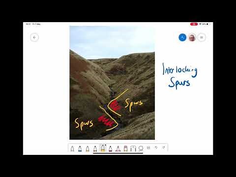 Upper Course Landforms - Waterfalls, V-Shaped Valleys & Interlocking Spurs