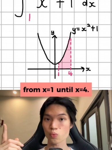 Using Integration to Find The Area Under The Curve #igcse #mathtips #math #algebra #calculus #ALEVEL