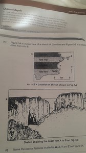 Channel depthAt equal intervals across the river channel, dep... | Filo